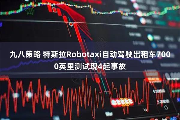 九八策略 特斯拉Robotaxi自动驾驶出租车7000英里测试现4起事故