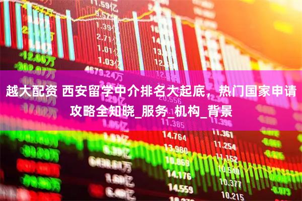 越大配资 西安留学中介排名大起底，热门国家申请攻略全知晓_服务_机构_背景